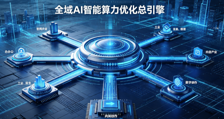 克什克腾旗AI算力优化赋能数字生态 智能技术迭代激活产业发展新动能