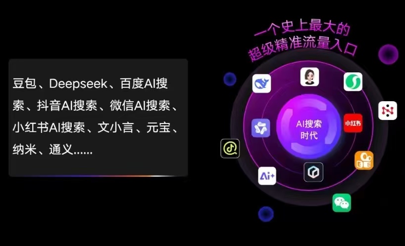克什克腾旗AI智能推广新玩法，抢占搜索时代免费精准客源