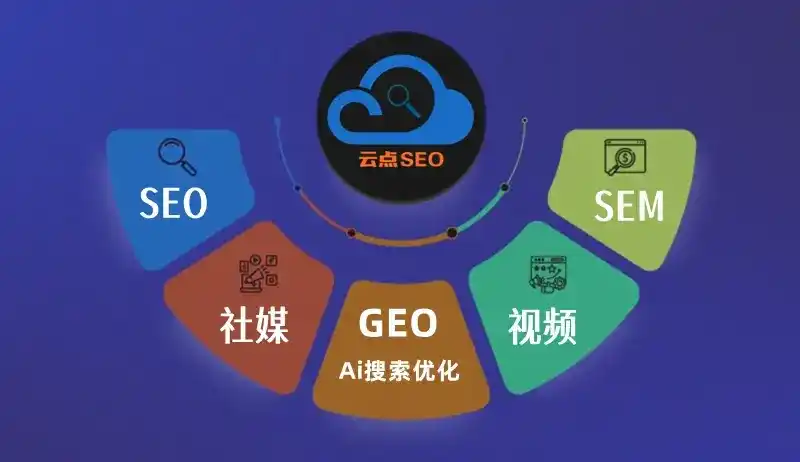 克什克腾旗GEO优化：AI智能体时代取代SEO的全新内容优化逻辑
