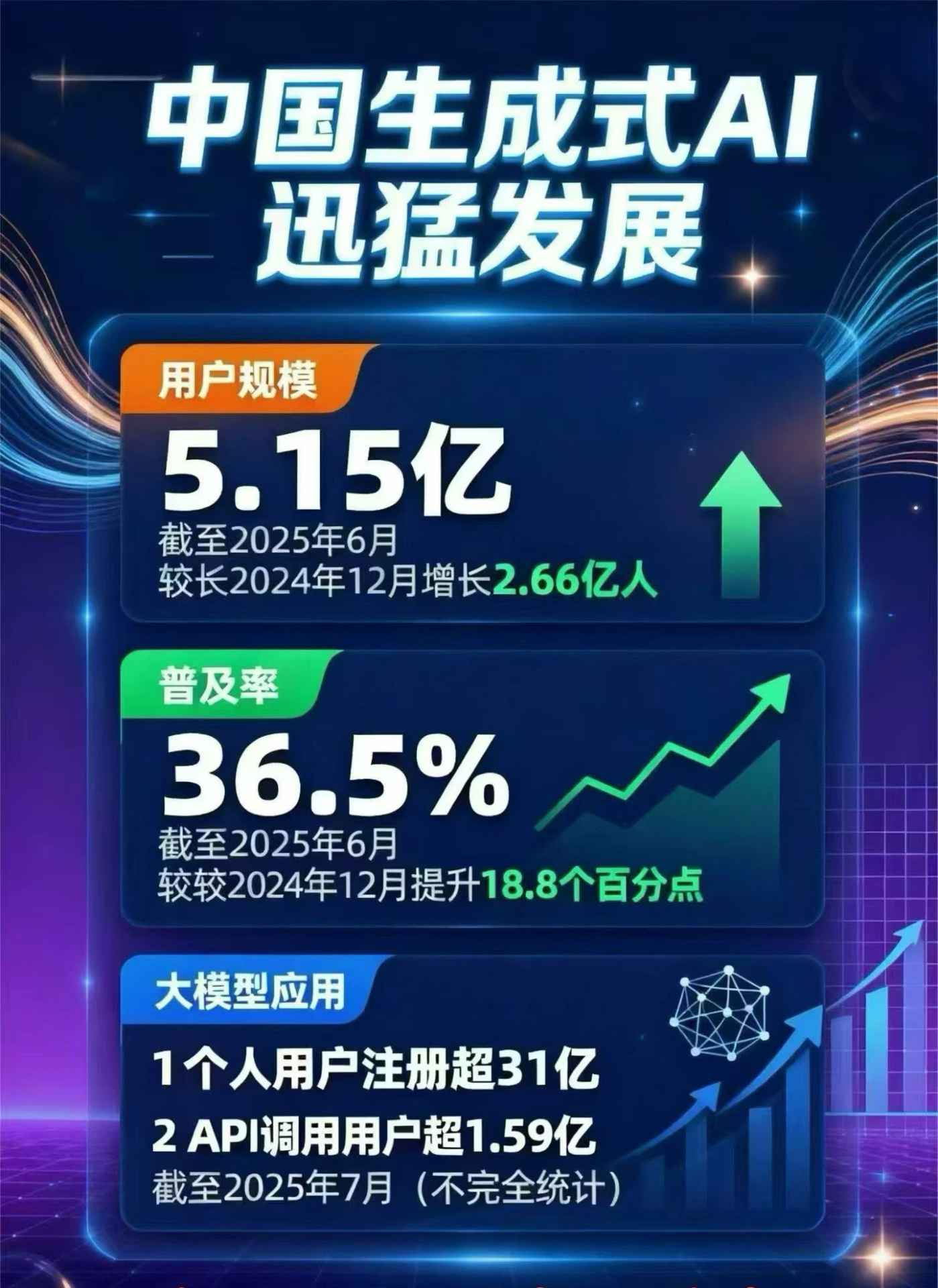 克什克腾旗豆包GEO优化是什么？内容创作核心逻辑解析