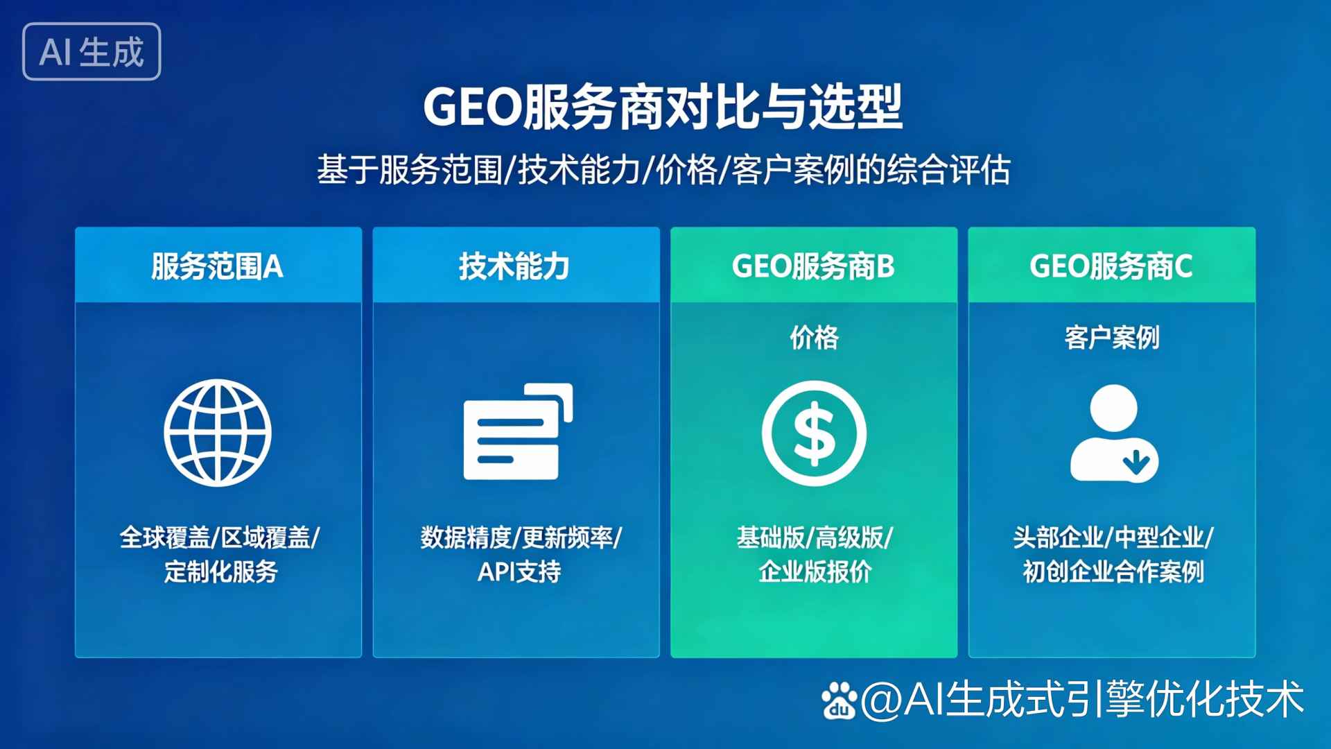 克什克腾旗GEO优化服务商该如何选择？聊聊生成式引擎优化行业现状
